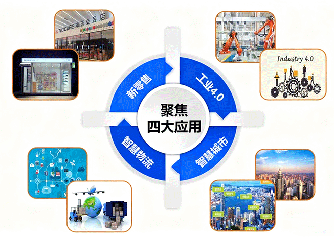 Rfid-kenntnisse für alle: was ist es, und wie hat es funktioniert, für die vor - und nachteile