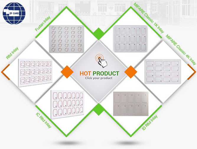 Rfid-farben: der schlüssel zu der karte
